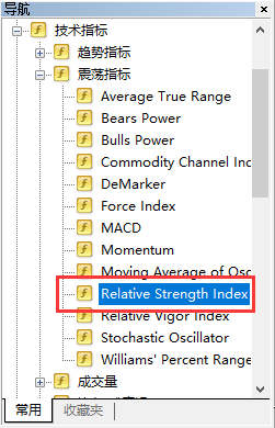 XM MT4图表上怎么添加RSI指标