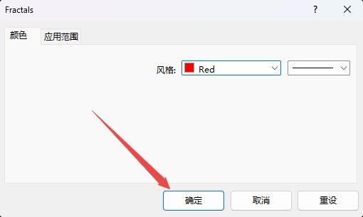 XM MT4上比尔威廉姆Fractals指标怎么使用?