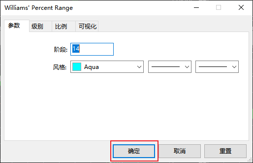 FXTM富拓MT5图表上威廉指标怎么添加？