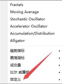 XM MT4上RSI指标怎么插入?