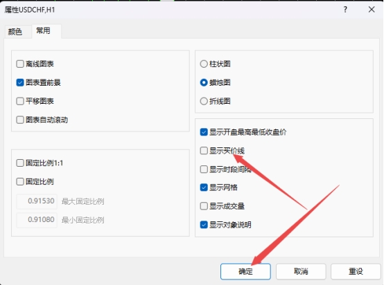 XM MT4图表上买价线怎么显示出来? XM MT4图表上买价线怎么显示出来?