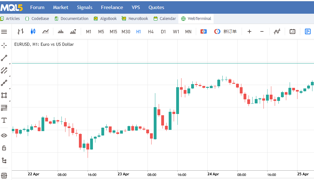 XM MT5上MQL5网页版怎么打开?