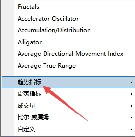 XM MT4上一目均衡图怎么插入?