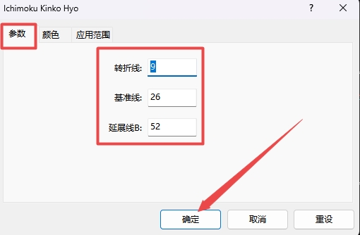 XM MT4上一目均衡图怎么插入?