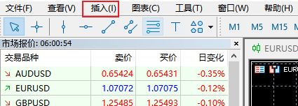 FXTM富拓MT5图表上怎么添加资金流动指数（Money Flow Index）？
