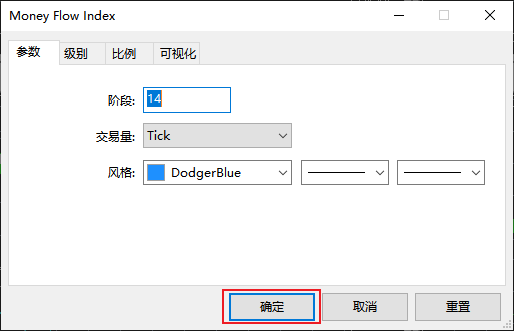 FXTM富拓MT5图表上怎么添加资金流动指数（Money Flow Index）？