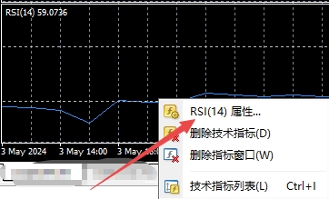 XM MT4上RSI指标怎么接入EA交易?