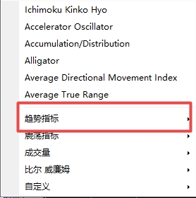 XM MT4上趋势指标怎么在哪插入? XM MT4上趋势指标怎么在哪插入?