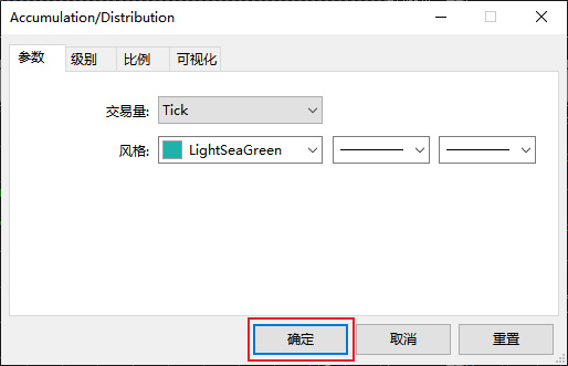 怎么在富拓MT5图表上添加收集派发指数（Accumulation/Distribution）？