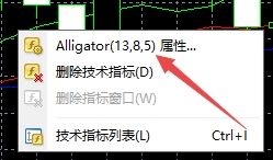 XM MT4上鳄鱼指标三线周期怎么设置?