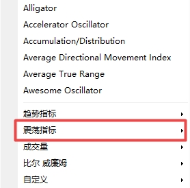 XM MT4上牛熊力量指标线怎么插入?