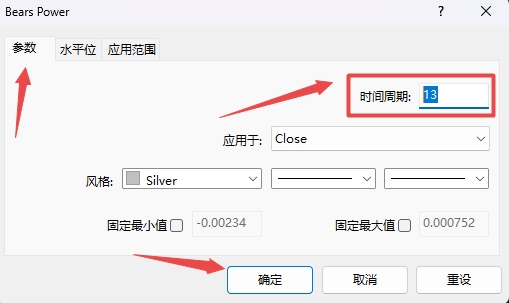 XM MT4上牛熊力量指标周期怎么修改?