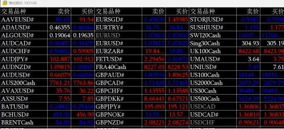 XM MT5上交易货币报价弹窗中调出来?