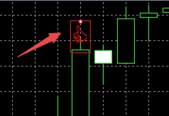 XM MT4上向上手指图标颜色怎么更改?
