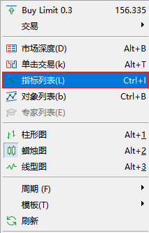 如何修改富拓MT5图表上收集派发指数（Accumulation/Distribution）的颜色？