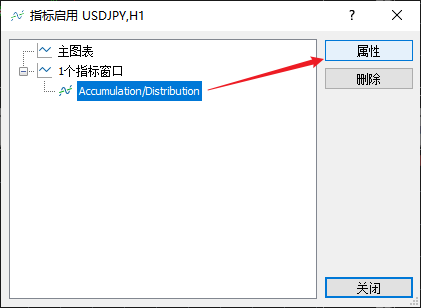 如何修改富拓MT5图表上收集派发指数（Accumulation/Distribution）的颜色？