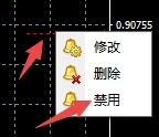 XM MT4上如何禁用图表警报? XM MT4上如何禁用图表警报?