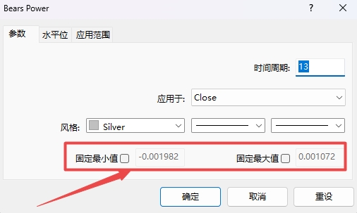 XM MT4上牛熊力量指标固定值大小怎么设置?