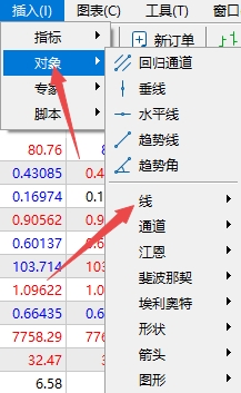 XM MT5上线性回归通道怎么插入?