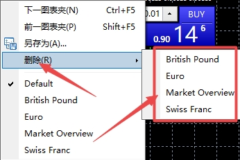 XM MT4上怎么删除图表夹?
