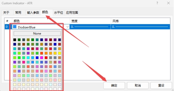 XM MT4上插入ATR指标颜色怎么修改?