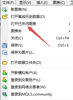 XM外汇MT4上怎么查看已关闭图表?