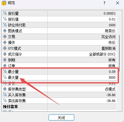 XM MT5上货币交易量大小怎么查看?