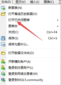 XM MT4上怎么查看已关闭图表?