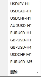 XM MT4上怎么查看已关闭图表?