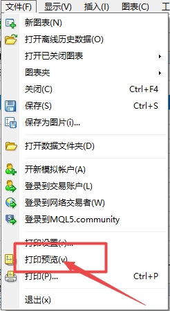 XM MT4上怎么打开打印图表预览?