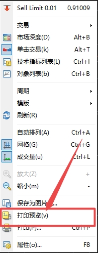 XM MT4上怎么打开打印图表预览?