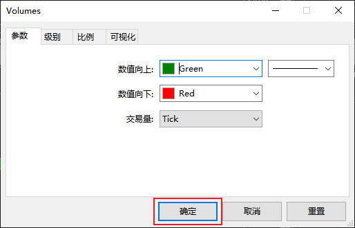 如何在富拓MT5图表上添加成交量指标（Volumes）？