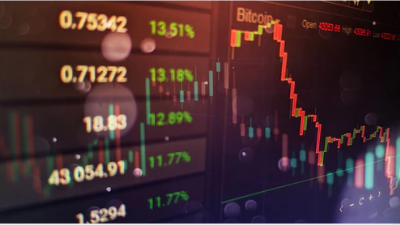 XM外汇如何利用MACD指标查找买卖点?