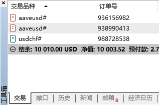 XM MT5上订单交易量方式怎么切换?