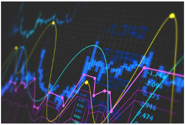 forex嘉盛外汇交易分时图是什么?