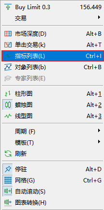 FXTM富拓MT5图表上成交量指标（Volumes）数量线颜色怎么修改？