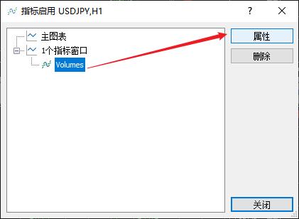 FXTM富拓MT5图表上成交量指标（Volumes）数量线颜色怎么修改？