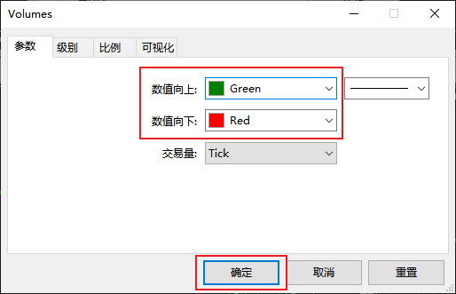 FXTM富拓MT5图表上成交量指标（Volumes）数量线颜色怎么修改？