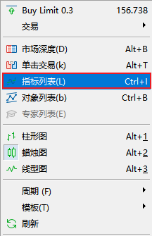 怎么删除富拓MT5图表上的成交量指标（Volumes）？
