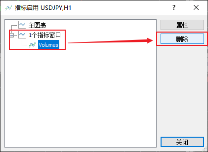 怎么删除富拓MT5图表上的成交量指标（Volumes）？