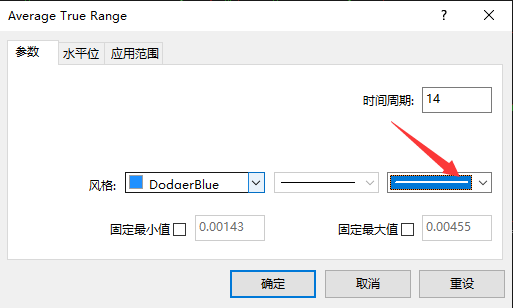 XM外汇MT4上如何加粗ATR指标