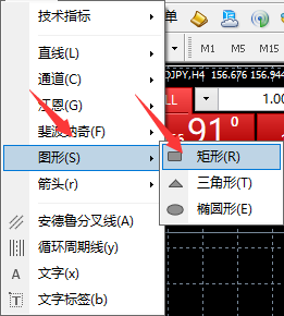 【XM交易平台】如何在MT4上添加矩形