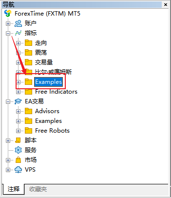 FXTM富拓MT5图表上如何添加震荡加速指标（Accelerator Oscillator）？