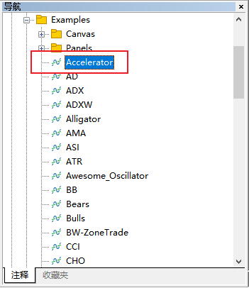 FXTM富拓MT5图表上如何添加震荡加速指标（Accelerator Oscillator）？