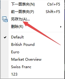 XM MT4上怎么保存图表为图表夹?