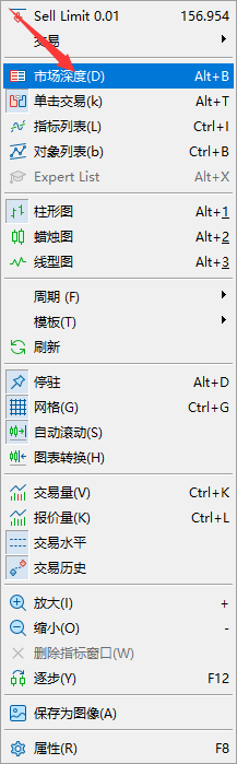 XM MT5上如何打开市场深度