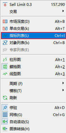 富拓MT5图表上震荡加速指标（Accelerator Oscillator）的颜色怎么修改？