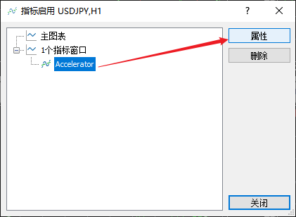 富拓MT5图表上震荡加速指标（Accelerator Oscillator）的颜色怎么修改？