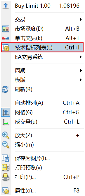 如何删除XM MT4图表上的随机震荡指标（Stochastic Oscillator）？