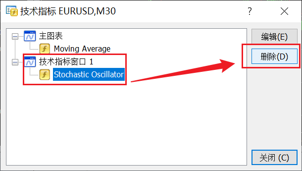 如何删除XM MT4图表上的随机震荡指标（Stochastic Oscillator）？